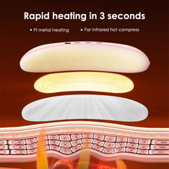 Menstrual Comfort Heating Belt